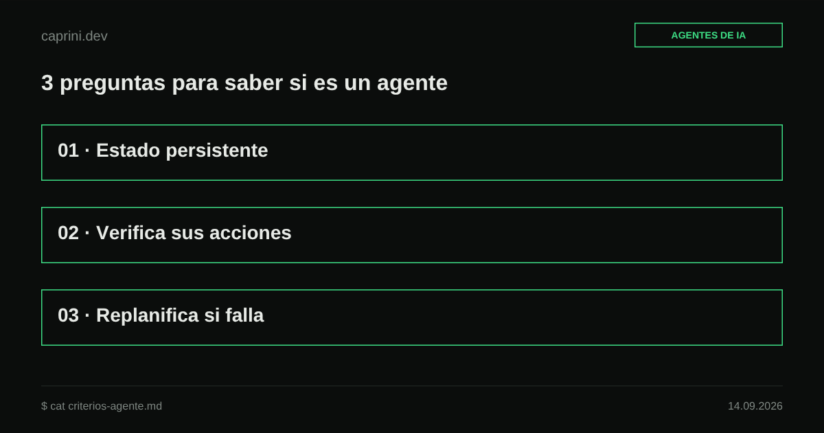 3 preguntas para saber si es un agente